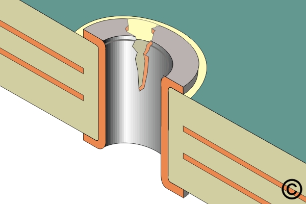 5.1 Plated Hole Repair, No Inner Layer Connection