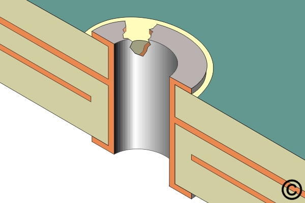 5.2 Plated Hole Repair, Double Wall Method